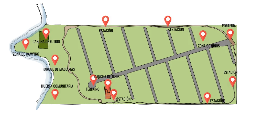 La conexión entre espacios y funciones: el circuito enlaza huerta, camping, parque de mascotas, canchas, teatrino y zona de niños mediante estaciones.