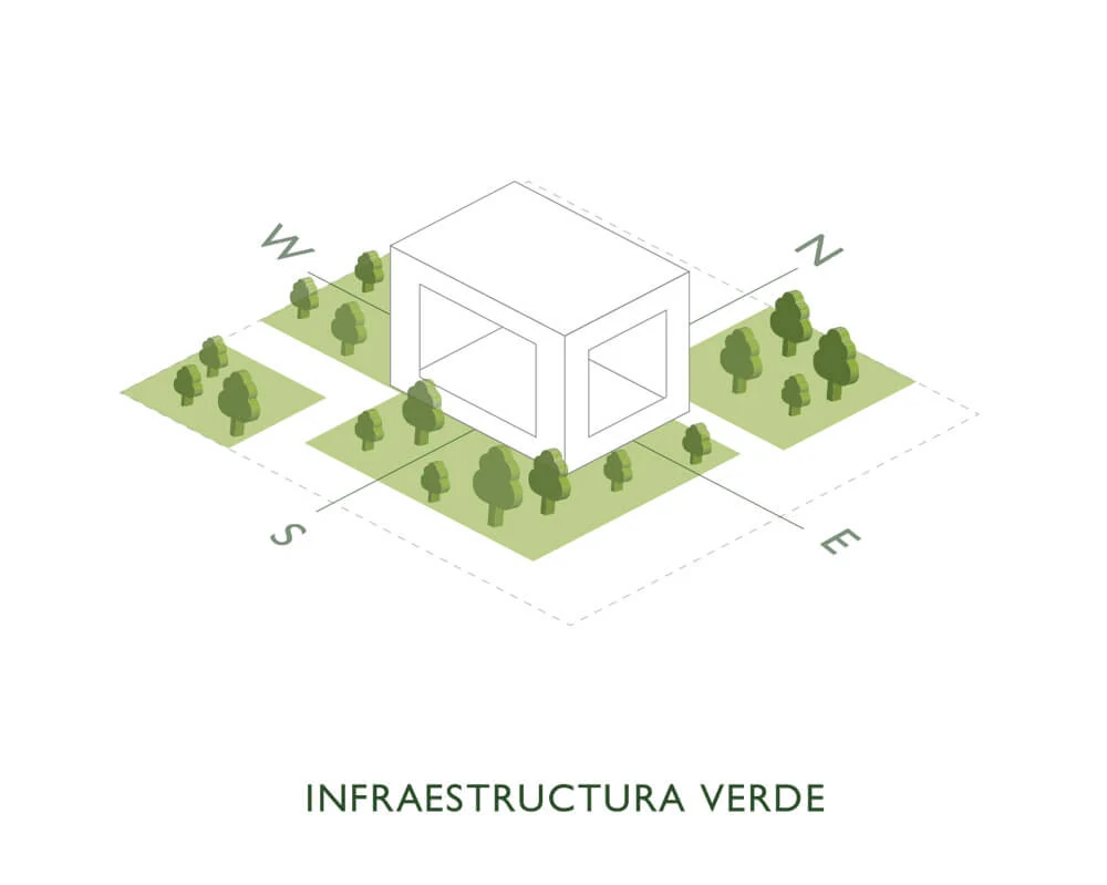 Infraestructura verde: franjas de vegetación rodean el volumen por sus cuatro costados, para que la torre se asiente sobre un suelo que amortigua el clima y acompaña los recorridos.