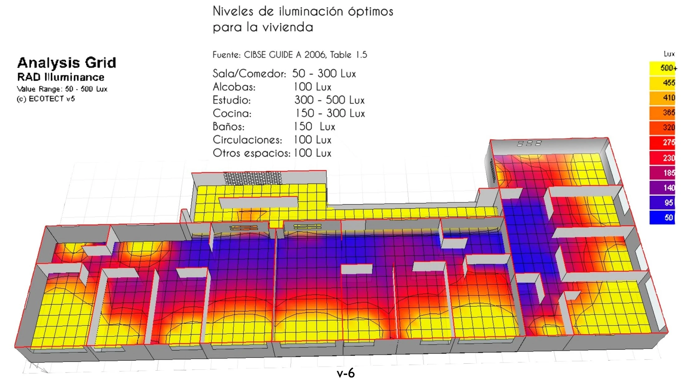 Simulación de iluminación natural: se contrastan los niveles de luz de cada espacio con los rangos recomendados para asegurar salas, alcobas y cocinas bien iluminadas.