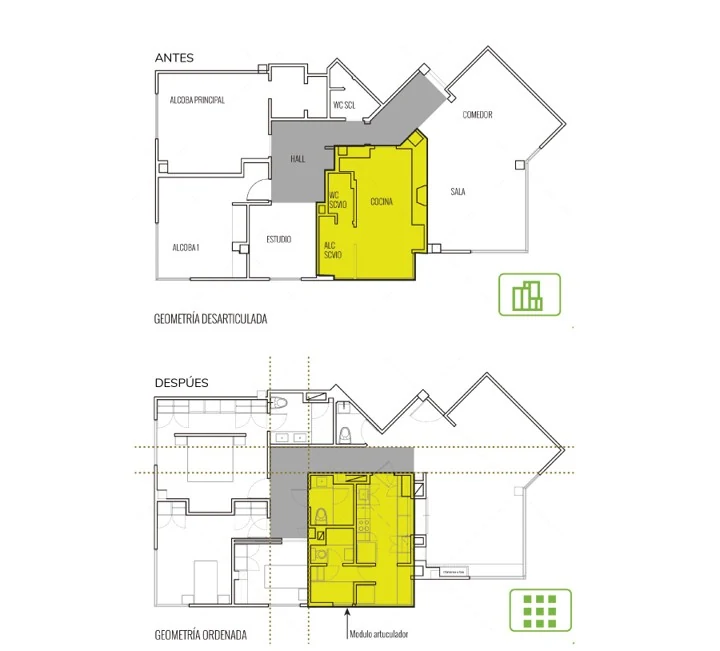 Articulación de geometrías: arriba la planta original, con la geometría desarticulada; abajo la planta ordenada sobre ejes nuevos, con el módulo articulador señalado.