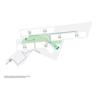 miradordelcampanario-residuos