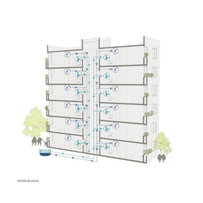 terrasabana-gestionaguas