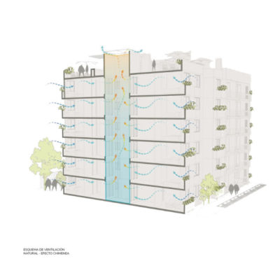 terrasabana-ventilacionnatural